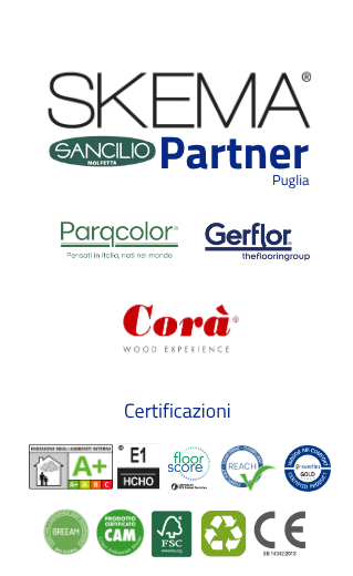 sancilio molfetatta evotech - fornitori rivenditori partner pavimentazione 2026