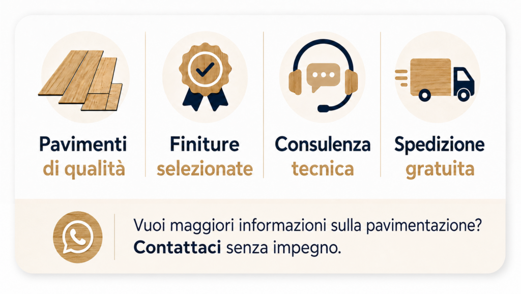sancilio molfetta evotech - banner spedizione rapida prodotti selezionati supporto tecnico pagamenti sicuri pavimentazione 2026